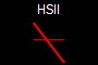 HSII